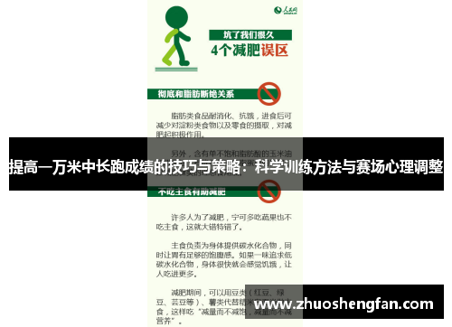 提高一万米中长跑成绩的技巧与策略：科学训练方法与赛场心理调整